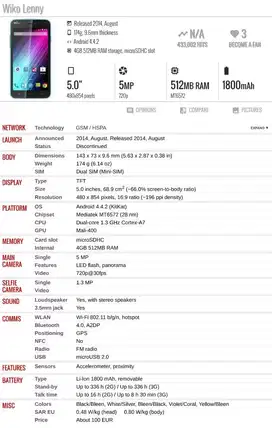 WIKO Leny Ram 512Mb