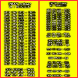 NOMOR CANTIK INDOSAT