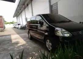 Fs SERENA 2.0 HWS tahun 2004