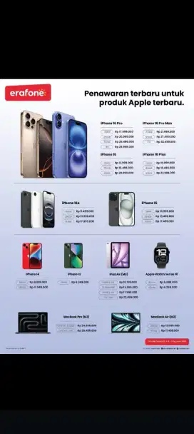 Produk Apple Cicil By Kredivo Bunga 0 Tanpa Dp