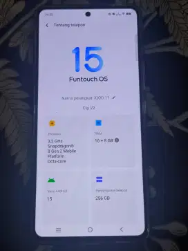 Iqoo 11 Snapdragon 8 Gen 2