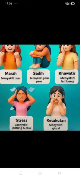 Bibi cuci yg jujur dan bisa masuk pagi