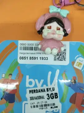 Kartu perdana by.u cantik