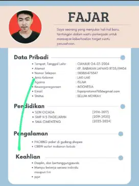 Cari pekerjaan apa saja