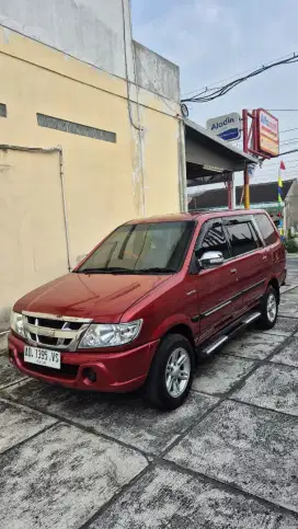 panther LS TURBO 2008