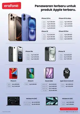 Iphone Series Bisa Cicilan