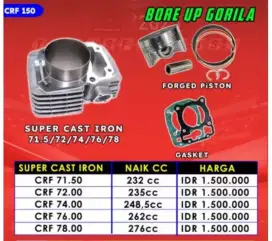 BLOK PISTON BRT CRF 150