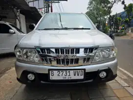 PANTHER LV MANUAL 2013,DP 10 JT