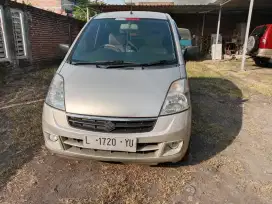 Suzuki Karimun 2007 Bensin