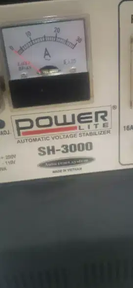 Stabilizer SH-3000
