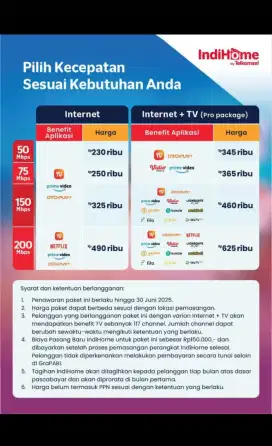 Melayani Pemasangan Baru WiFi di