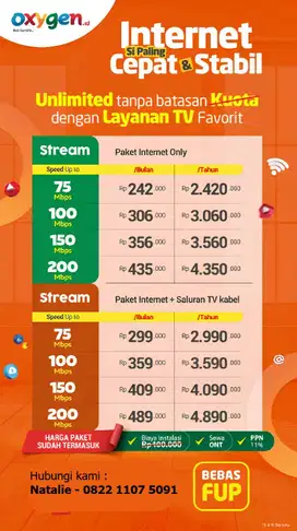 INTERNET UNLIMITED DAN MURAH