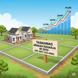 Tanah Hook Premium, Ideal Ruko & Rumah Tinggal di Purbayan Gentan