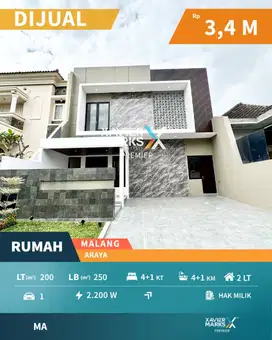 Dijual Rumah Mewah di Araya Golf Kota Malang Kawasan Elite