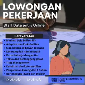 DIBUTUHKAN SEGERA!!