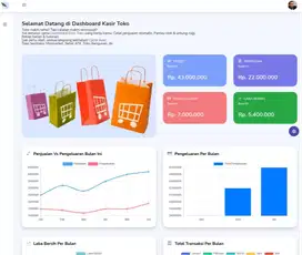 Jual Aplikasi Dashboard Bisnis-Cash Flow,Laba Rugi,Klinik,Bengkel,HRD