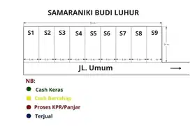 Perumahan komersil Medan dekat kota