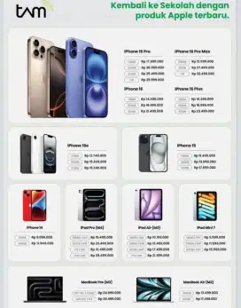 Iphone 13 series
