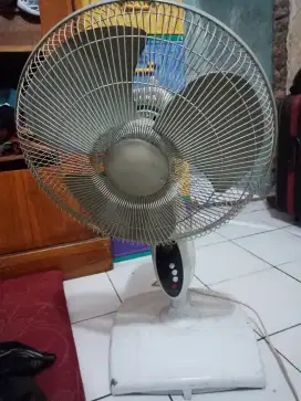 Kipas Angin Merk Maspion