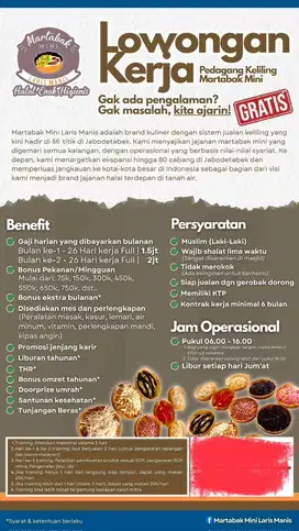 DIBUKA CEPAT! lowongan kerja jualan martabak mini