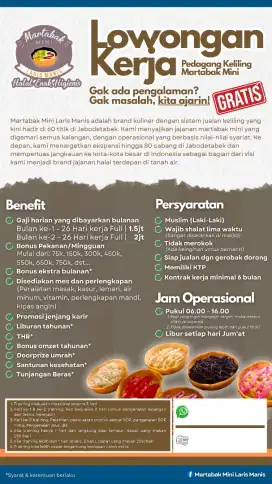 Loker Jualan Martabak Mini Keliling