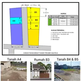 DIJUAL TANAH PEKARANGAN SETRATEGIS SHM DIJUAL DI TINGKIR SALATIGA