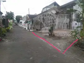 Jual Tanah di Gambiran Uh Yogyakarta