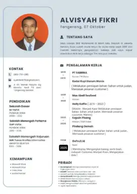 Pekerjaan saat ini Asst SPV Di Supermarket Buah