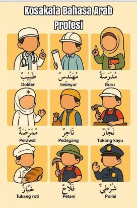 Guru Ngaji Al-Qur'an