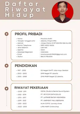 Info Loker apa aja