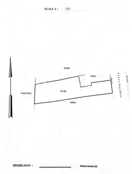 DIJUAL TANAH DI KUTA