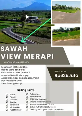 SAWAH PRODUKTIF KEBONALAS,MANISRENGGO BONUS VIEW GUNUNG MERAPI