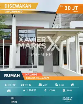 Disewakan Rumah Baru Dekat Binus di Brassia Hill Araya Malang