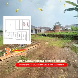 Tanah Siap Bangun Permana Dekat Pemkot Cimahi Harga Mulai 3 jtan/m