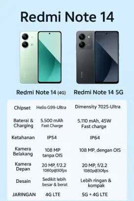 Cicilan REDMI NOTE 14 5G