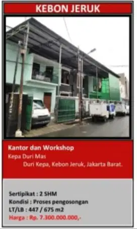 Dijual Rumah Siap Huni Duri Kepa