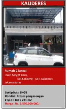 Dijual Rumah Komplek Daan Mogot Baru Kalideres