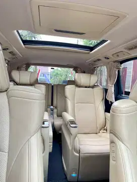 Toyota Alphard 2021 Bensin