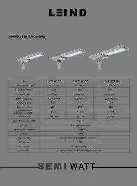 Lampu Solar Cell All In One Semi LI-ZLW 240W