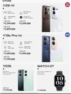 Kredit vivo lengkap