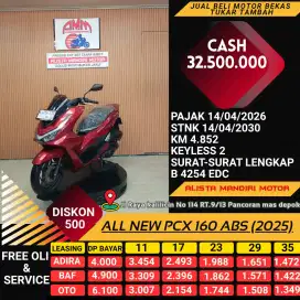 Honda ALL NEW PCX 160 CBS 2025