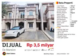 Dijual Rumah 2,5 Lantai SHM Strategis di DeMansion Alam Sutera