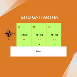 Dekat Mall SCH, Tanah Gito Gati Sleman Jogja SHMP