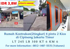 Rumah Kontrakan 4 pintu 2 Kios di Cipinang Jakarta Timur