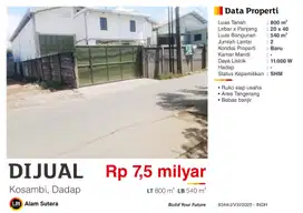 Dijual Gudang Siap Usaha Bebas Banjir di Dadap Kosambi Tangerang