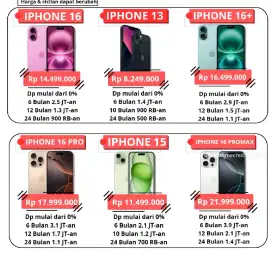 Kredit iPhone jakarta barat Tangerang