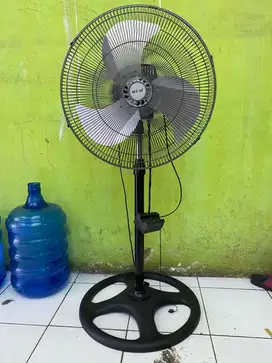 kipas angin sekai 18inch