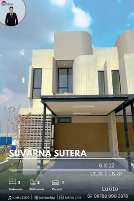 Disewakan Rumah Baru Siap Huni di Suvarna Sutera Free IPL