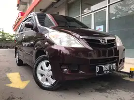 Xenia Xi 1300 deluxe manual 2010 dari pemakai untuk pemakai