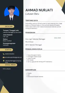Bismilah niat cari kerja yang bener